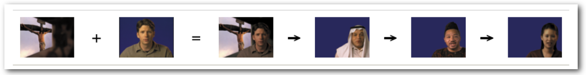 Five portraits of people in a row, each with a plus sign between them.